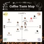 画像2: インドネシア　マンデリン　トゥルーブルー　深煎り　500g (2)
