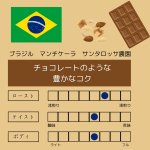 画像1: ブラジル　マンチケーラ　サンタロッサ農園 　中深煎り　500g (1)