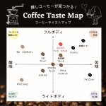 画像2: コロンビア　ウィラ　スプレモ　中煎り　500g (2)