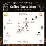 画像2: タンザニア　AA　モンデュール　浅煎り　500g (2)