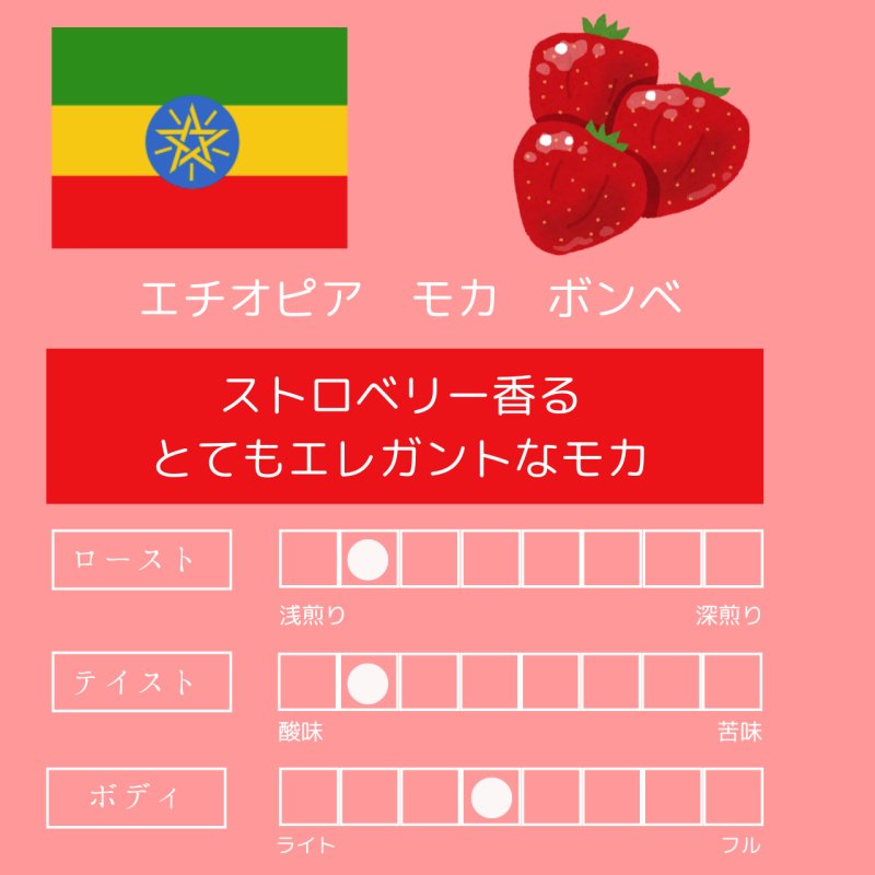 画像1: エチオピア　モカ　ボンベ　ナチュラル　浅煎り　100ｇ (1)